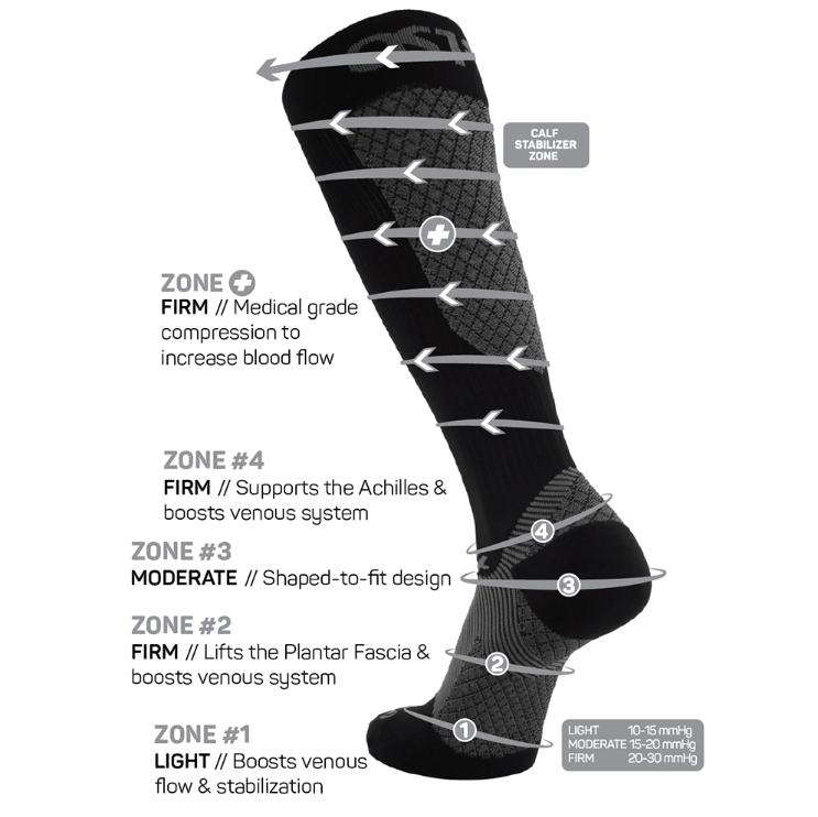 FS4+ Running sock, heel spur/shin splints - Pink