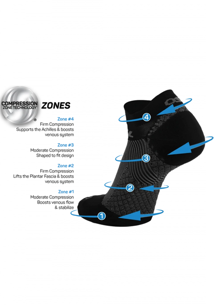 Heel spur sock - No show - Black - FS4 from OS1st