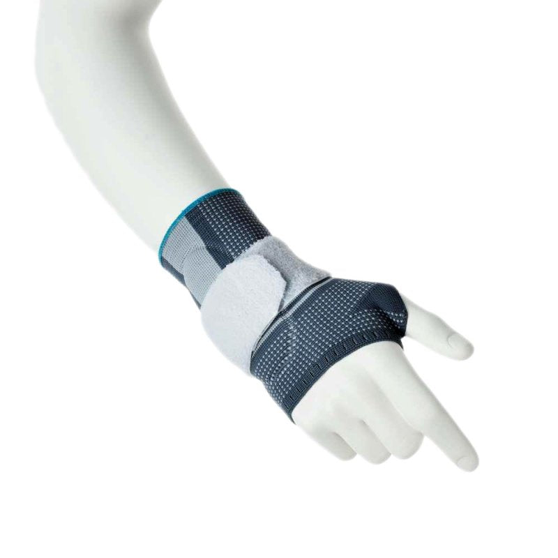 GO Wrist orthotics