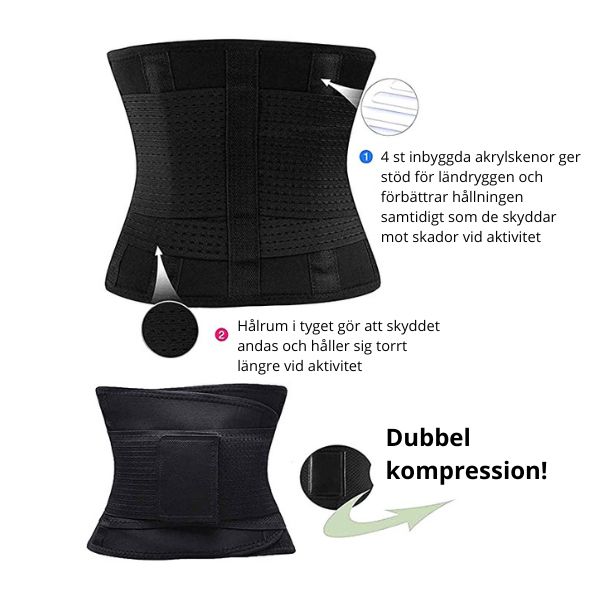 Backrest Dynamic