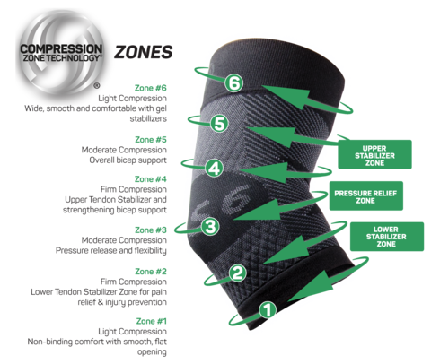 ES6 Performance Elbow Sleeve