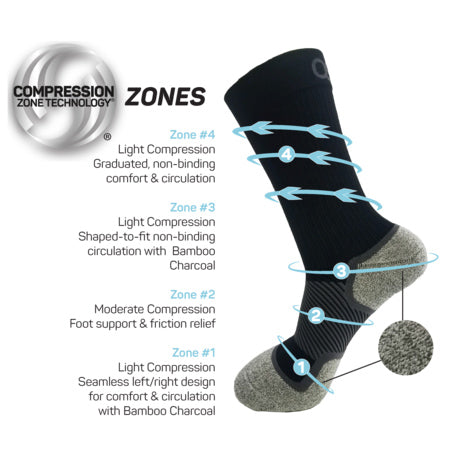 WP4™ Wellness Performance Sock - White