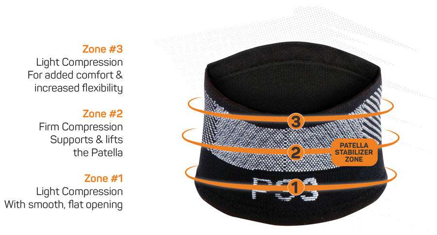 OS1st PS3 Patella Compression Sleeve