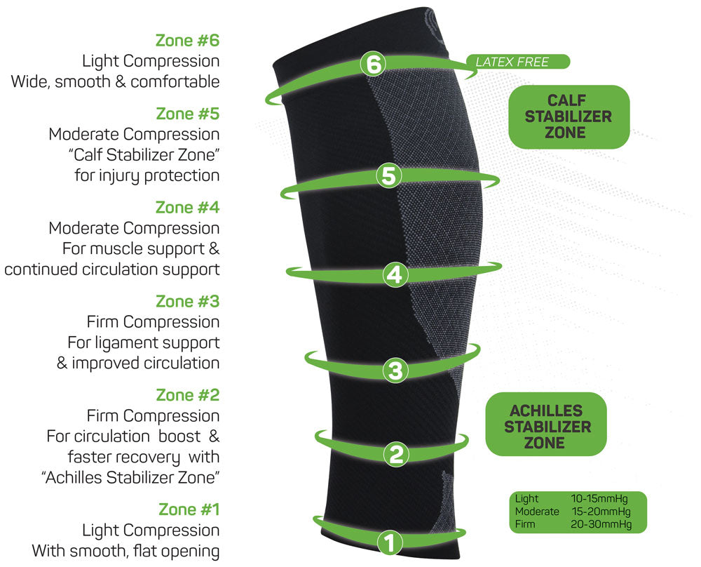 CS6 Calf Compression Sleeve