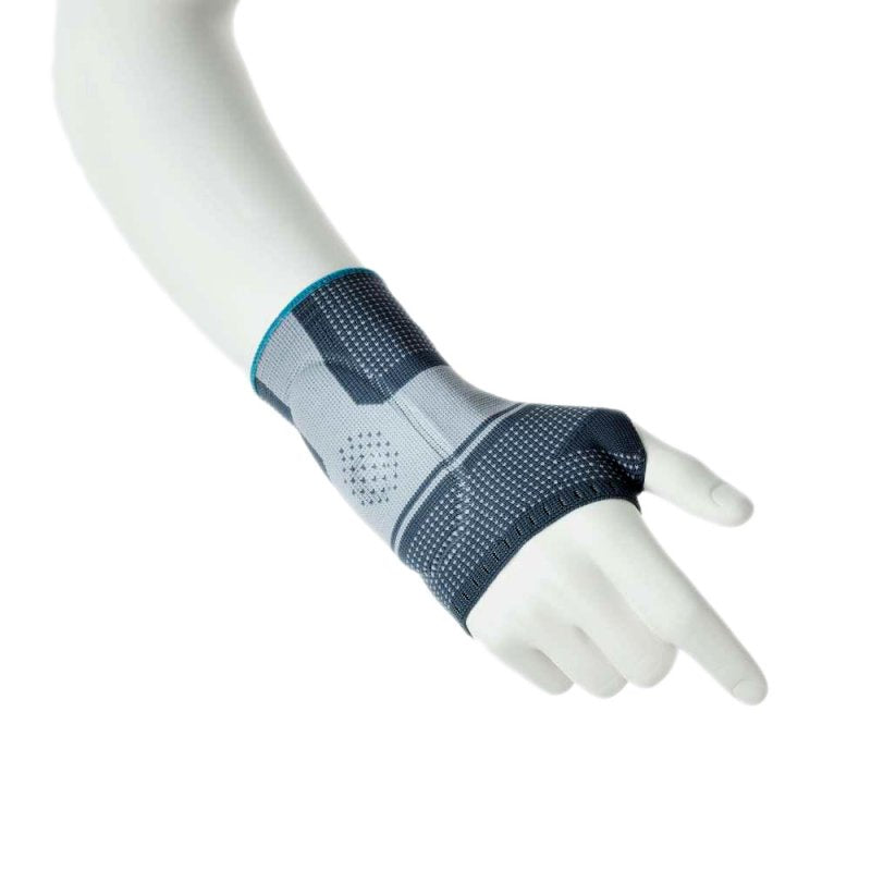 GO Wrist orthotics