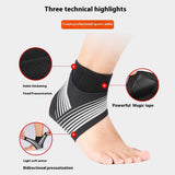 AnkleFit Brace