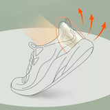 Cushioning Heel Pain Inserts