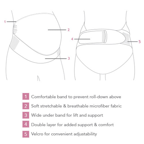 Girdle during pregnancy White