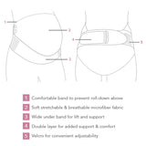 Girdle during pregnancy White